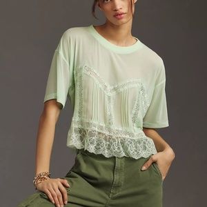 DOLAN Short-Sleeve Sheer Lace Top